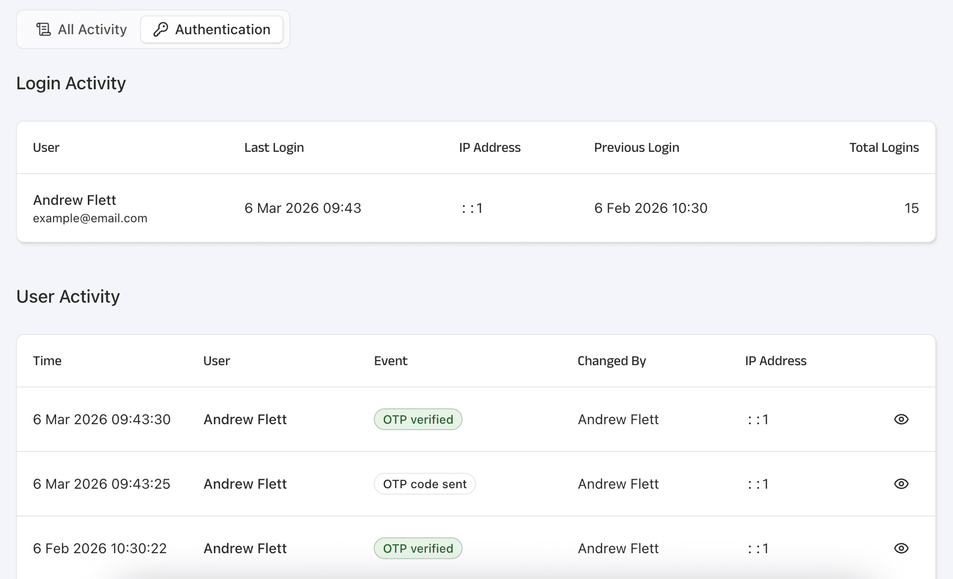 Authentication audit log showing login activity and MFA events