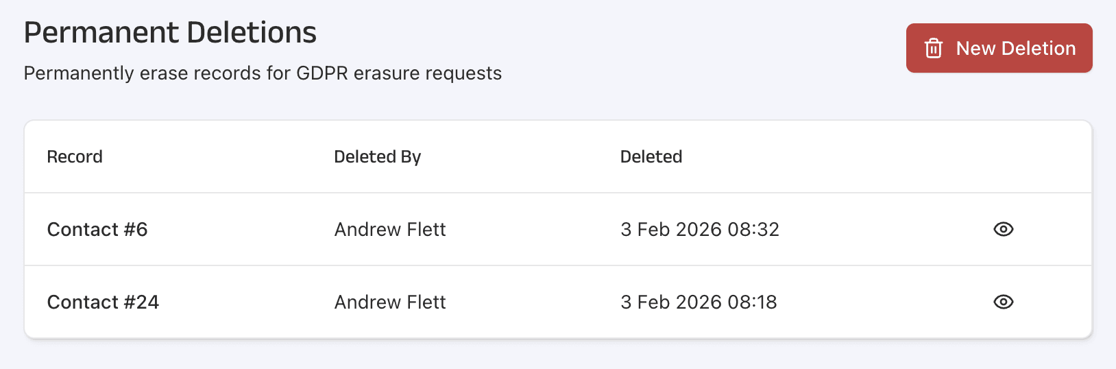 Permanent deletion workflow with confirmation steps