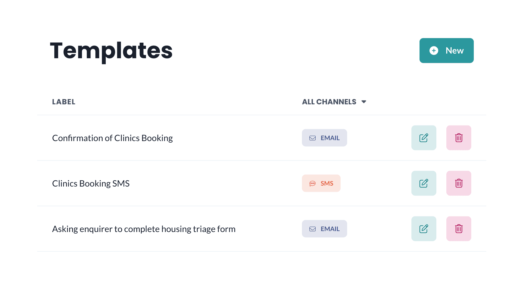 Templates management table showing message templates for email and SMS channels with edit and delete actions