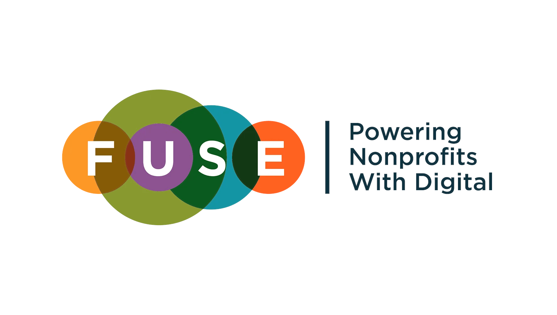 Digital accelerators: mentoring and making alongside non-profits to ship new products in 3 months