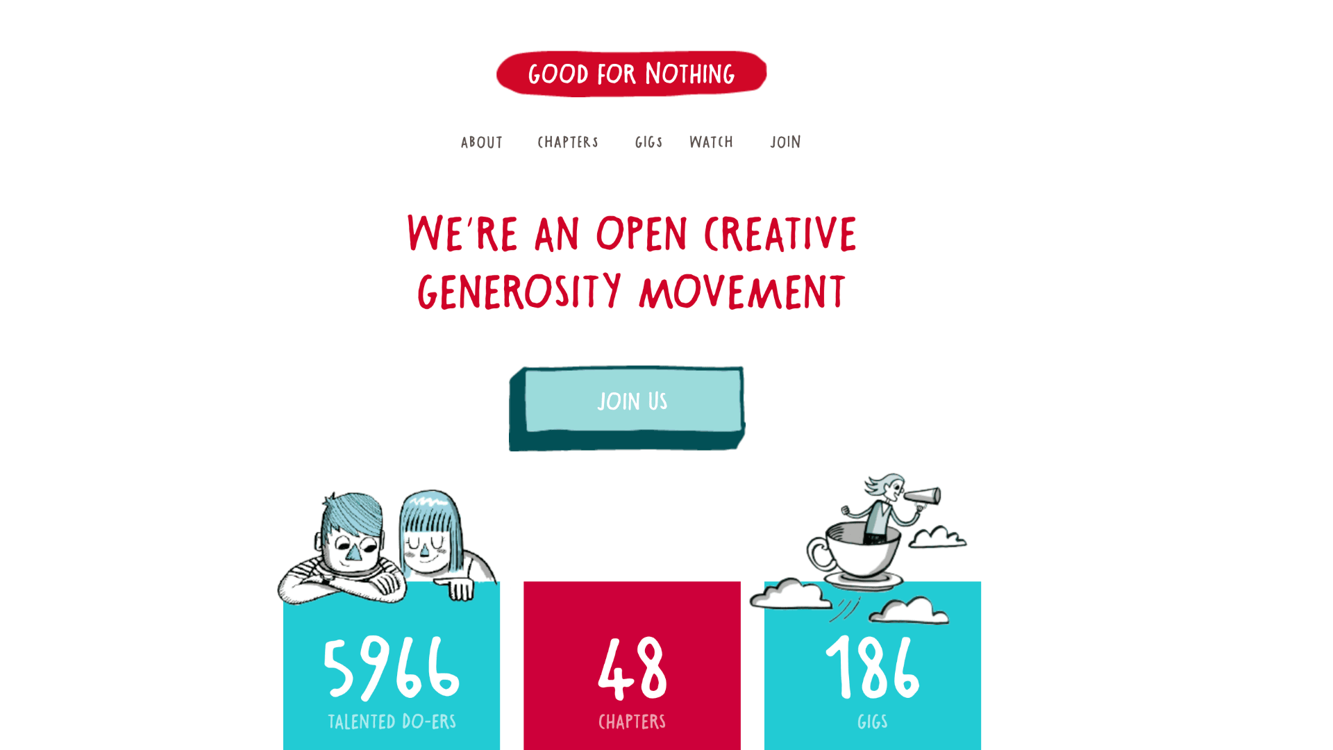Good for Nothing: rapid prototyping weekends for social good